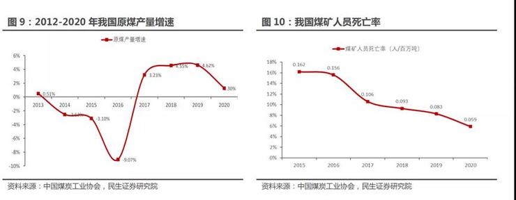 矿区，自动驾驶的下一个战场